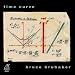 Time Curve: Music for Piano by Philip Glass and William Duckworth