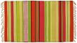 100% Cotton Flat Weave Rug Striped 2 X 3