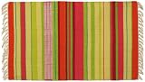 100% Cotton Flat Weave Rug Striped 2 X 3