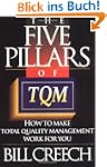The Five Pillars of TQM: How to Make...