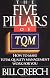 The Five Pillars of TQM: How to Make Total Quality Management Work for You