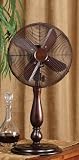 12 Sutter Table Top Fan