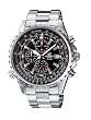chronograph uk