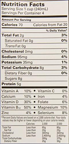 So Delicious Protein Plus Original Almond Milk, 32 Ounce (Pack of 12)
