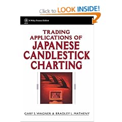 Trading Applications of Japanese Candlestick Charting (Wiley Finance)