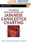 Trading Applications of Japanese Candlestick Charting (Wiley Finance)