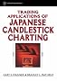 Trading Applications of Japanese Candlestick Charting