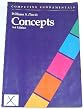 Concepts - computing fundamentals