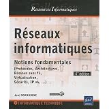 Détails sur le produit