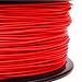 Gizmo Dorks 1.75mm ABS Filament 1kg / 2.2lb for 3D Printers, Red