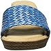 Tuscany by Easy Street Women's Perugia Wedge Sandal