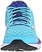 Mizuno Women's Wave Rider 18 Running Shoe