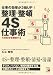 仕事の効率が3倍UP!整理・整頓4S仕事術