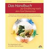 Produkt-Information