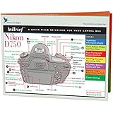 Nikon zBC561 inBrief Laminated Reference Card