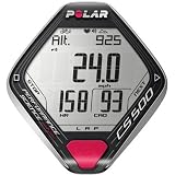 Polar