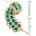 Costume Jewellery (Dk Collectors Guide)