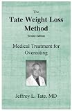 The Tate Weight Loss Method: Medical Treatment for Overeating