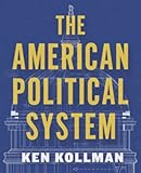 The American political system