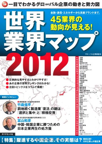 世界業界マップ2012のJPEG画像
