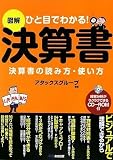 �޲�軻��(CD-ROM��)