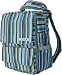 Diaper Bags for Mom