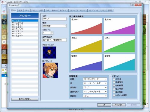 Cover image : RPGツクール VX