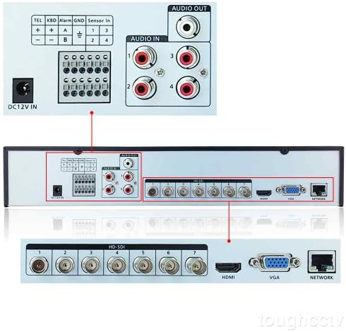 Wiseup 7Ch 1920x1080P Realtime HD-SDI Camera Kit CCTV Security System DVR Kit 3TB HDD
