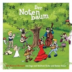 Die geheime Eingangst�r