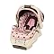 Top Best Baby Essential items