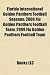 Florida International Golden Panthers Football Seasons: 2008 Fiu Golden Panthers Football Team, 2009 Fiu Golden Panthers Football Team