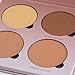 Anastasia Glow Kit Beverly Hills Kit That Glow