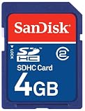 Nintendo Wii SanDisk Gaming SD Memory Card 4GB