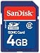 Nintendo Wii SanDisk Gaming SD Memory Card 4GB