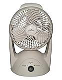 iLIVING ILG937 9.6V NiMH Battery Rechargeable Portable Fan with 6