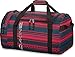 Dakine EQ Bag