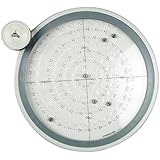 EK tools Scissor Pro Circle Cutter, New Package