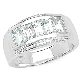 1.50 Carat Genuine Aquamarine Sterling Silver Ring