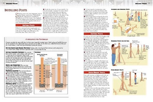 Ortho's All About Fences & Gates (Ortho's All about) under Outdoor & Recreational Areas in The Books Store