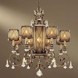 Minka Aston Court Bronze 11 Light Chandelier 4749-206