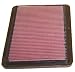 33-2160 K&N High Performance Air Filter