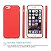 Yesker iPhone 6S Case iPhone 6 Case Slim Smooth Premium Durable Soft Rubber Gel Back Case Cove - Red