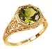14K Yellow Gold Edwardian Style Filigree Peridot Ring