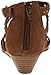 Minnetonka Women's Monaco Wedge Sandal
