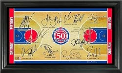 Detroit Pistons 2008 Signature Court