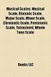 Musical Scales: Musical Scale, Diatonic Scale, Major Scale, Minor Scale, Chromatic Scale, Pentatonic Scale, Tetrachord, Whole Tone Sca