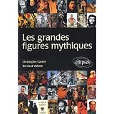Détails sur le produit