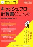 【図解でざっくり会計シリーズ】6 キャッシュ・フロー計算書のしくみ