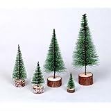 Return to product information