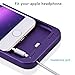 iPhone 6 Battery Case Charger External Battery Backup Charger Case 3500mAh with Kickstand for iPhone 6/6S by Kujian (Purple)